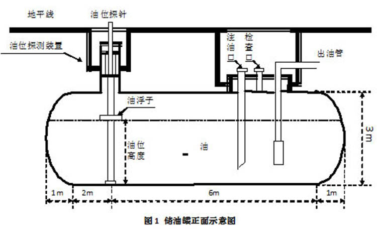 重慶10噸加油站油罐